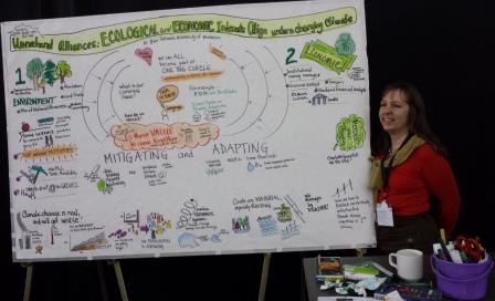 Charlotte Young of Picture Your Thoughts with her visual record of a keynote speech.